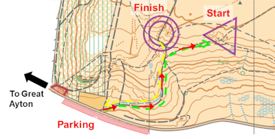 Start and Finish locations